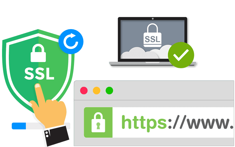Gogetssl wildcard 